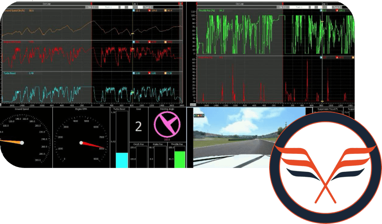 A screenshot of MoTeC i2 telemetry software with the Illinois Electric Motorsports logo